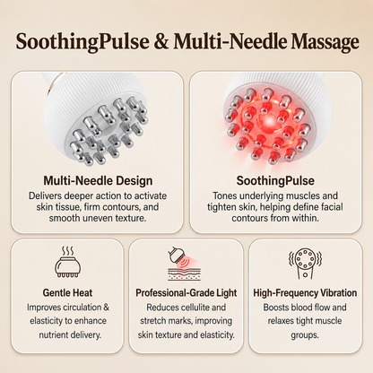 LUMELAX Lymphatic Massage