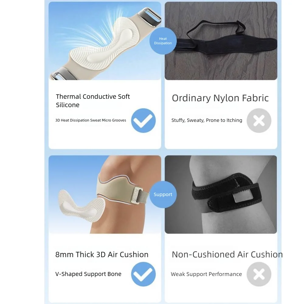 Lumelax Precision Strap